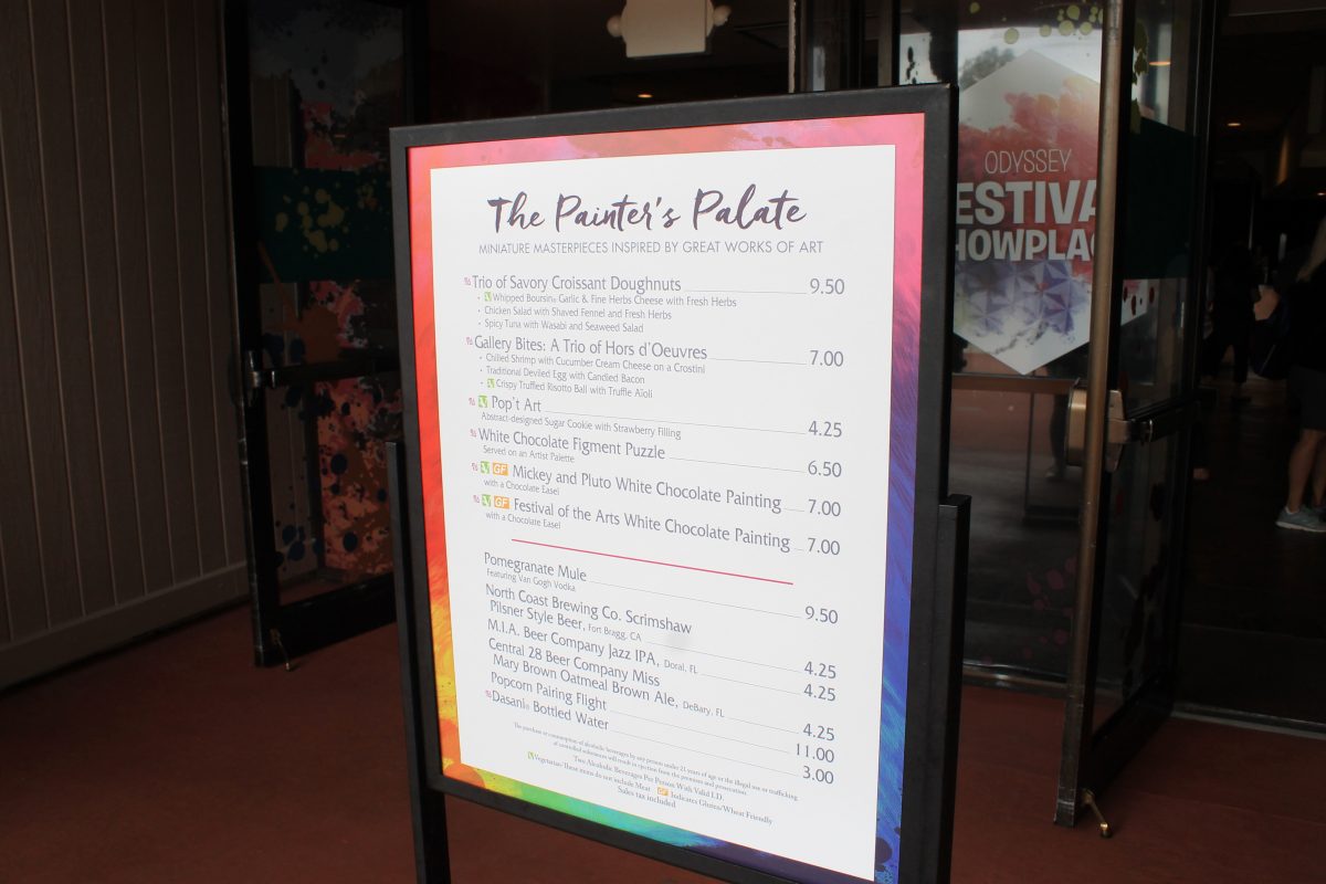 The Painter&rsquo;s Palate