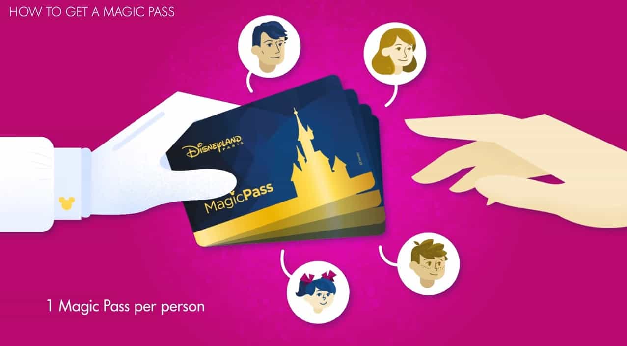 Magic Pass currently rolled out at Disneyland Paris