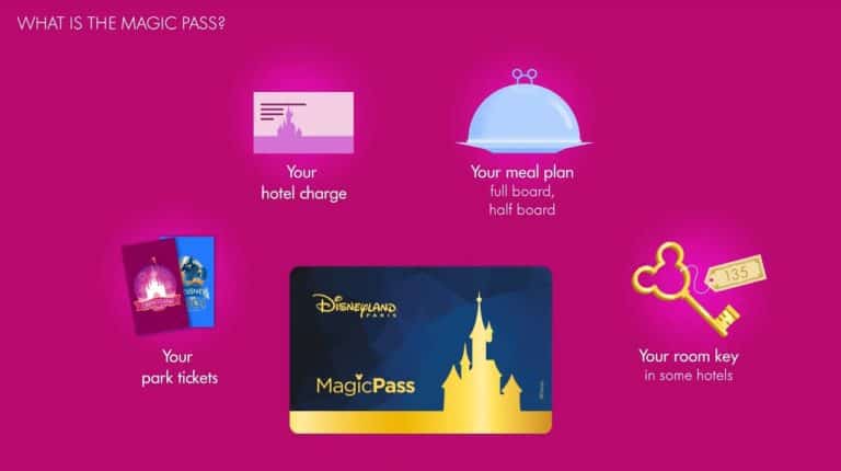 What is the Magic Pass, Disneyland Paris 2018
