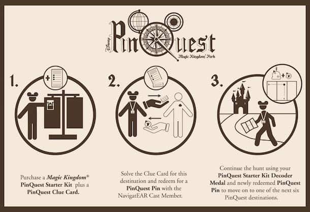 PinQuest MK 2016