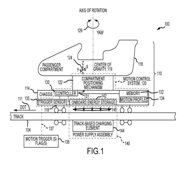 Patent Art for New Roller Coaster Design