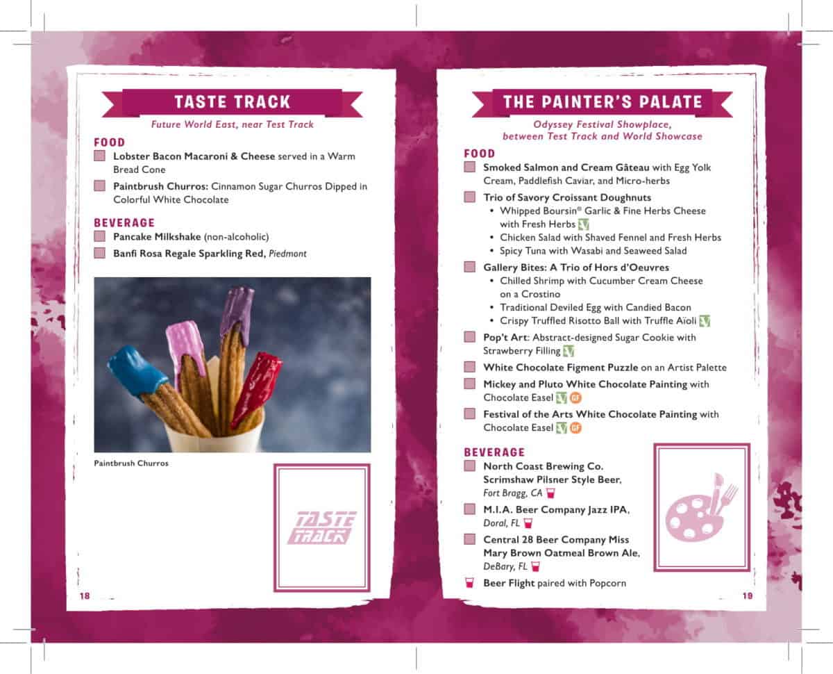 International Festival of the Arts 2019 Passport
