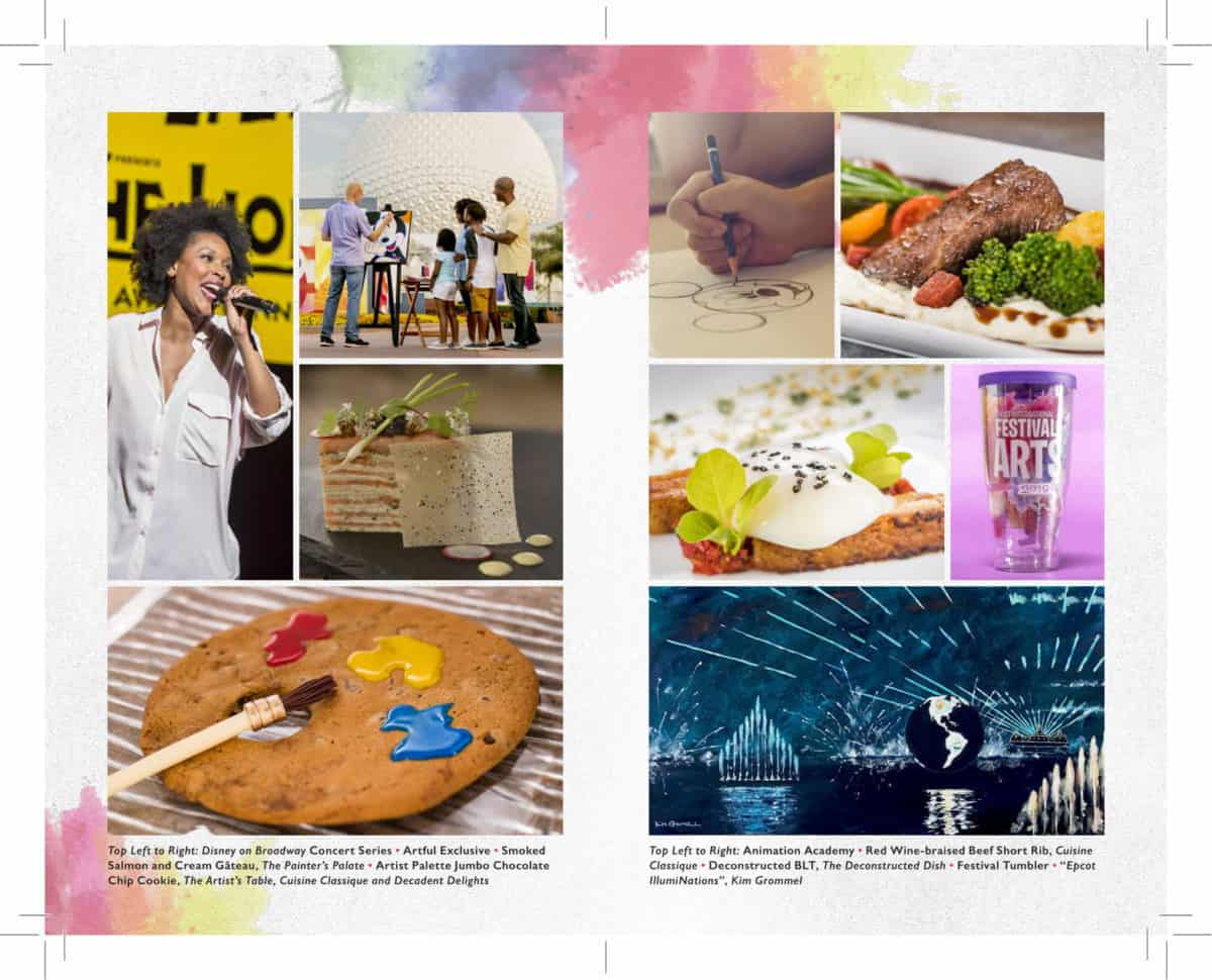 International Festival of the Arts 2019 Passport