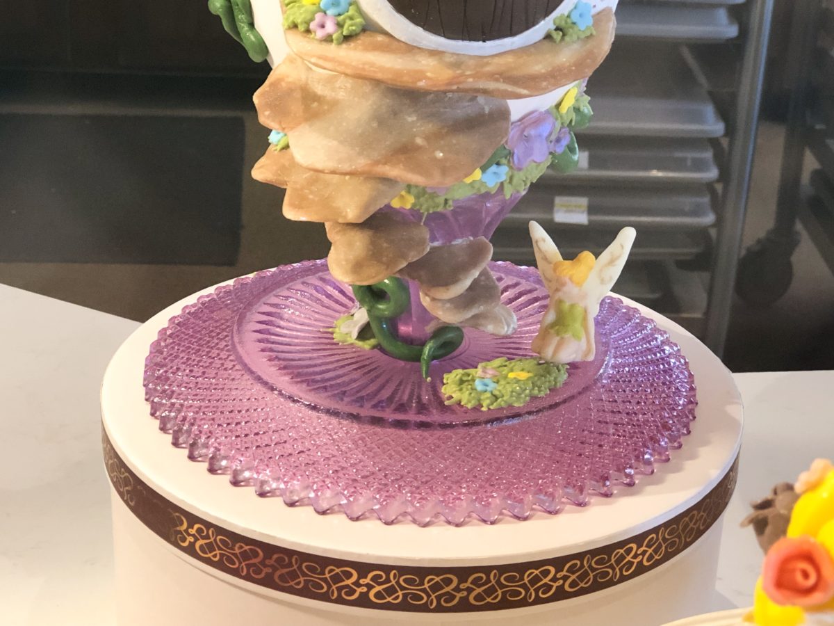 Amorette&rsquo;s Easter Display