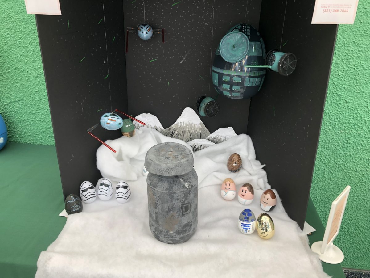 All Star Sports Easter Eggs