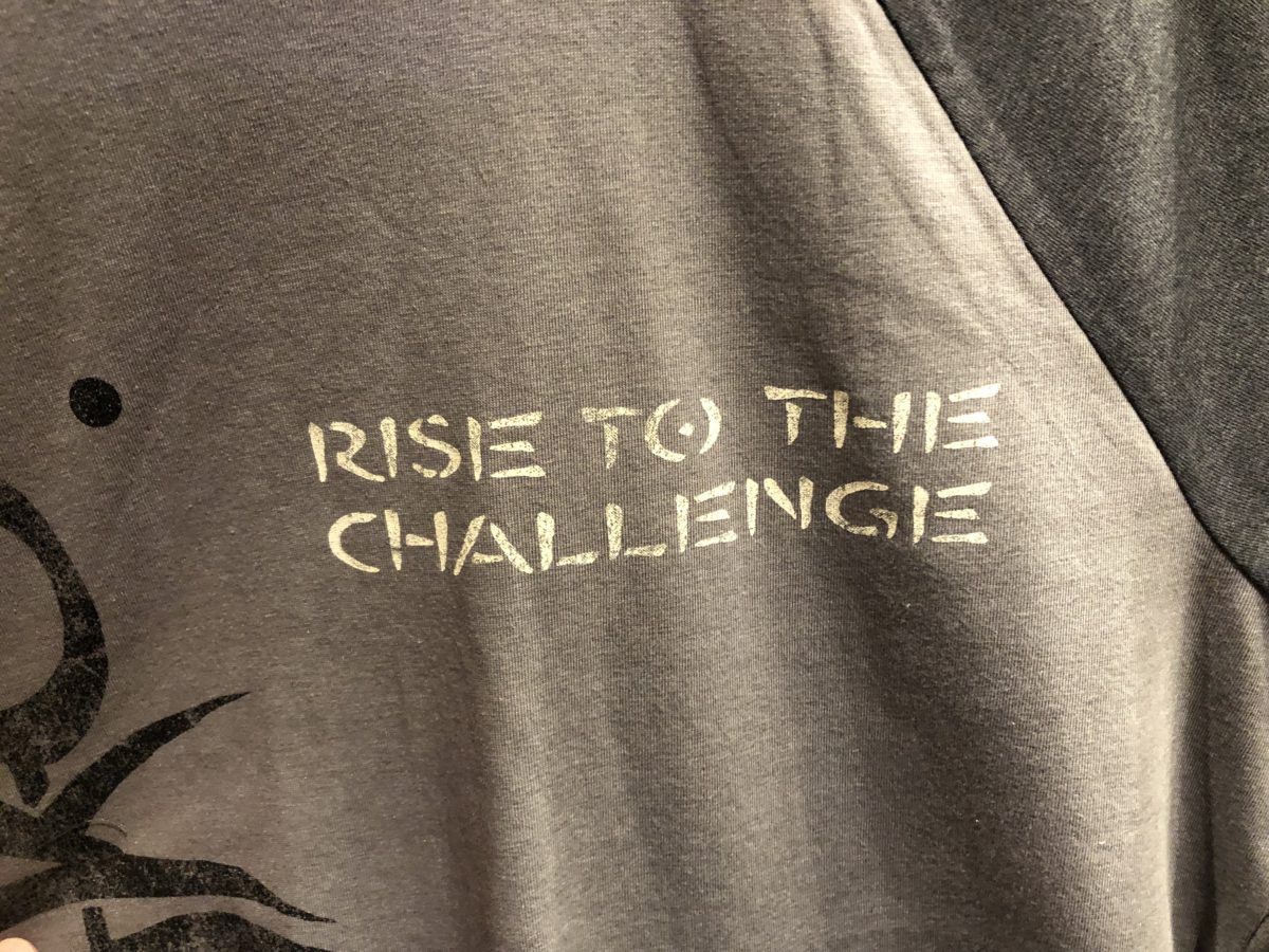 New Pandora Avatar Apparel