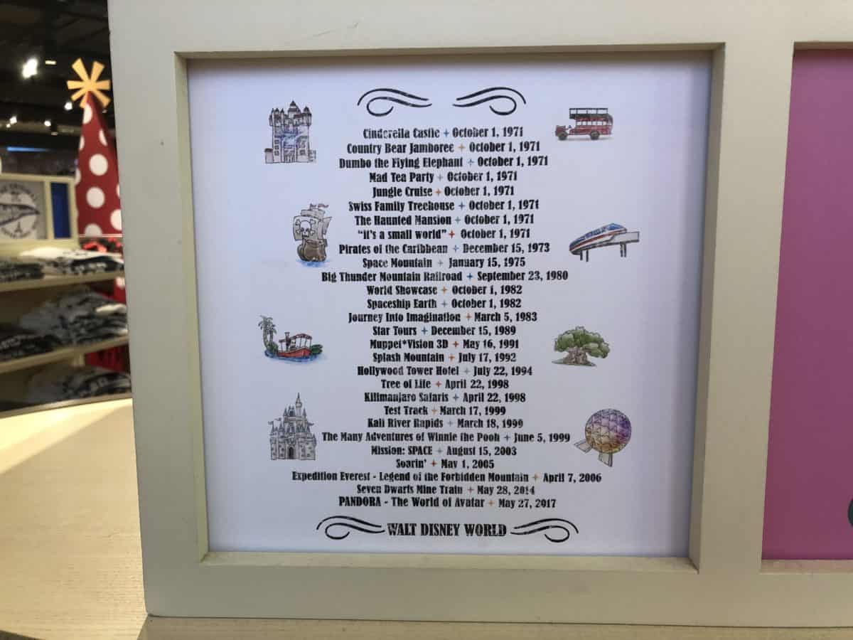 Walt Disney World Attractions Opening Date List from the back of the shirt
