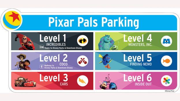 Pixar Pals Parking Structure Update May 8 2019