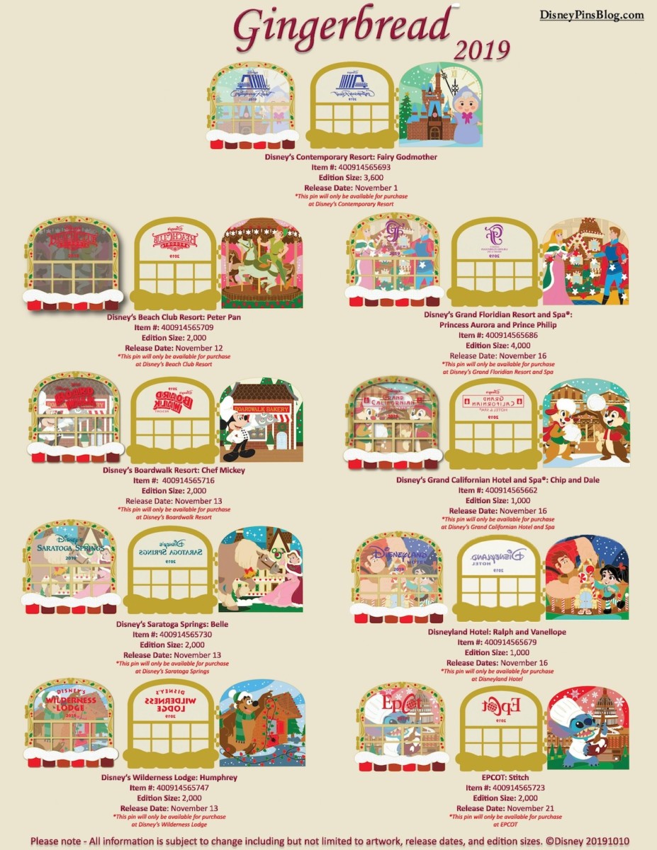 Resort Gingerbread Pins 2019