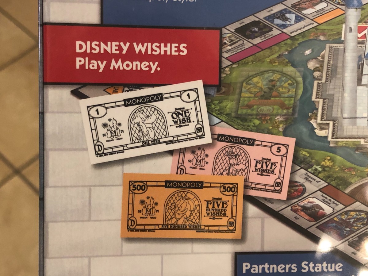 Disney Parks Monopoly