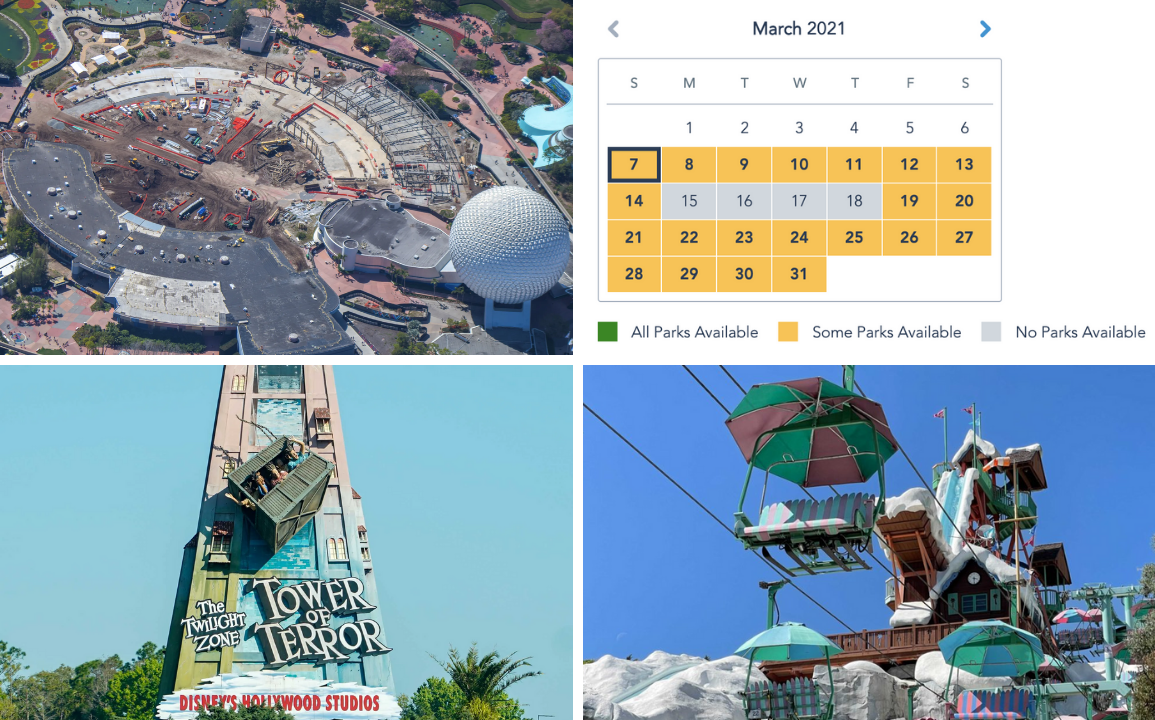 daily-recap-3-7-21-featured-5436024