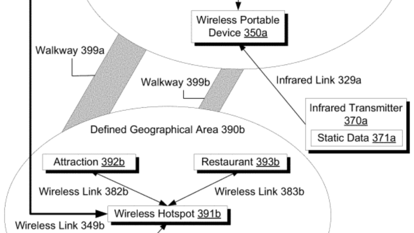 system-and-method-for-providing-location-based-data-patent