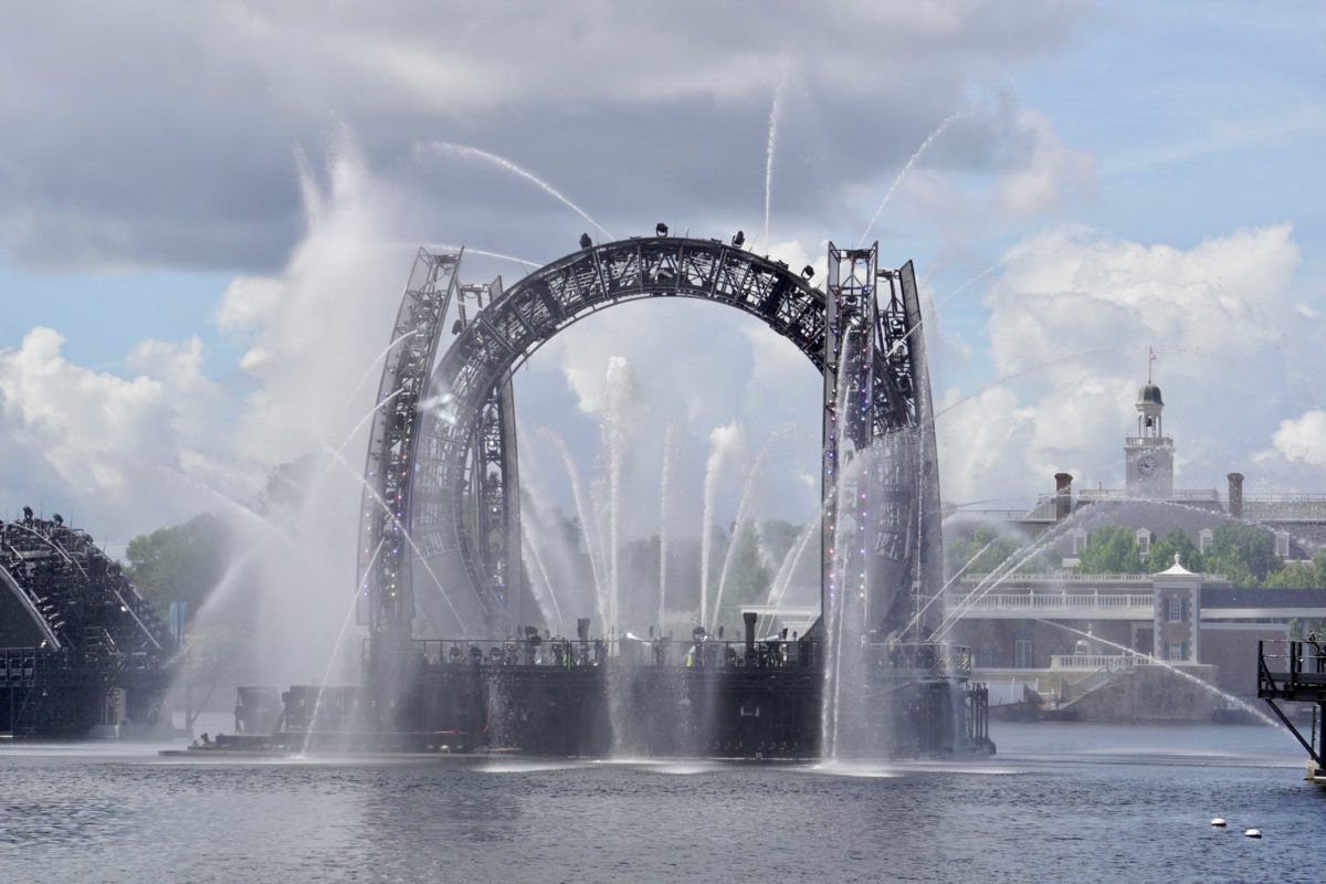 harmonious-testing-2