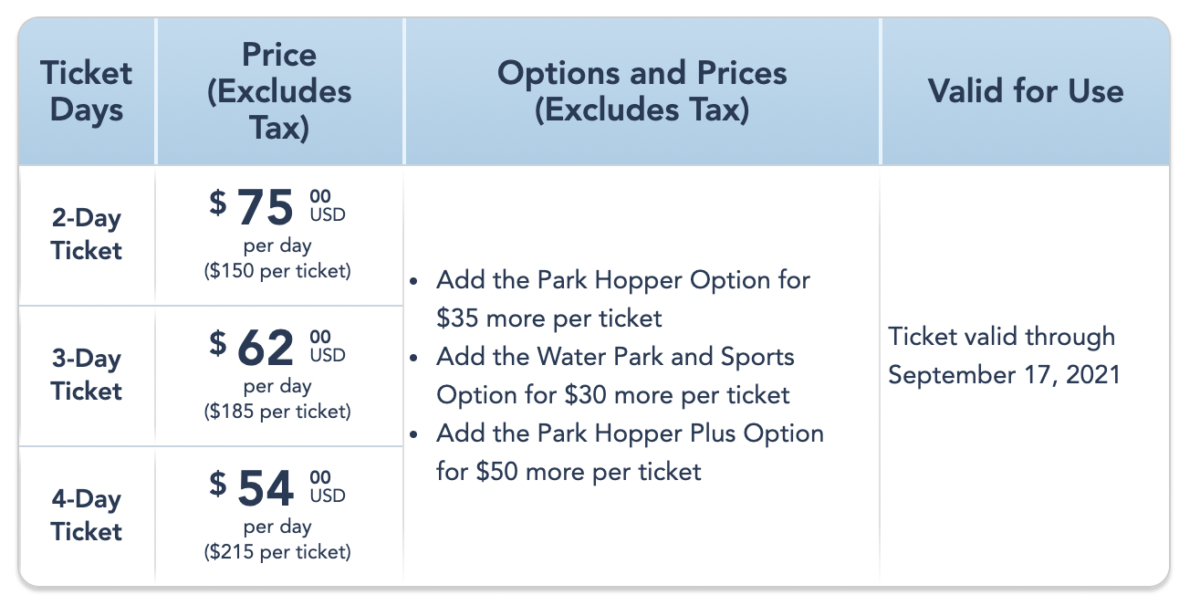 florida-resident-summer-fun-tickets-4561169
