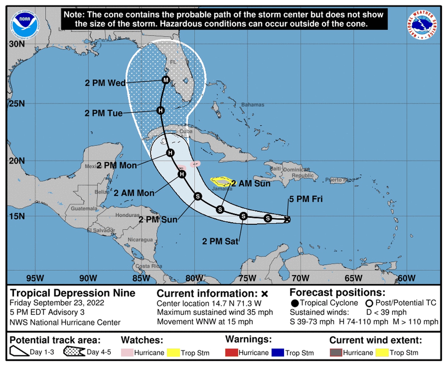 Tropical Depression Forecast