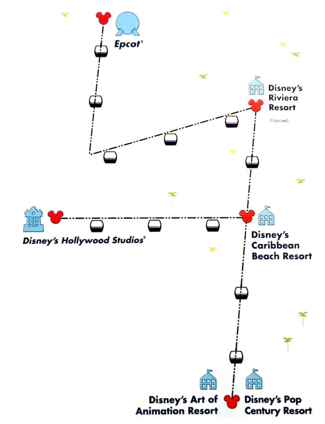 Disney Skyliner map showing gondola routes, icons for each location, and connections to Epcot, resorts, and Hollywood Studios.