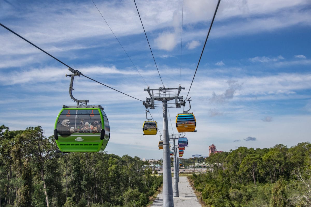 Colorful Disney Skyliner gondolas glide over trees and a pathway on a sunny day, with blue sky and clouds above.