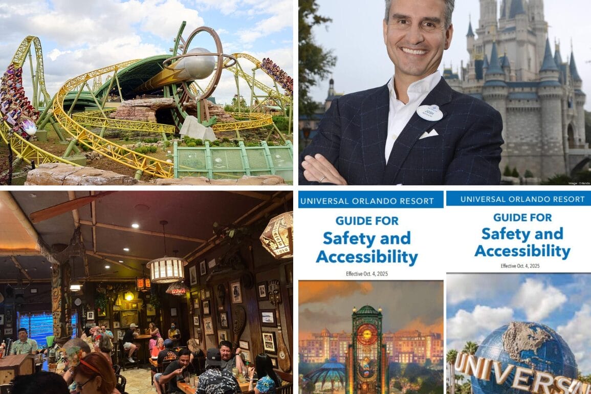 Collage of theme park rides, smiling man, lively bar, park guides, and a daily recap of Universal Orlando and Disney landmarks.