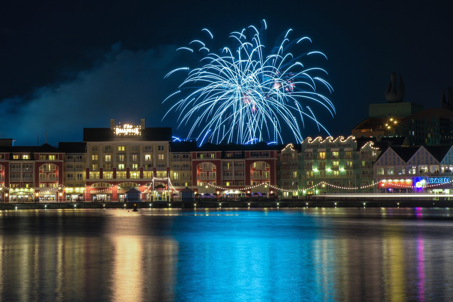 Disney Strengthens DVC Point Rental Rules Defining Commercial Use for the First Time