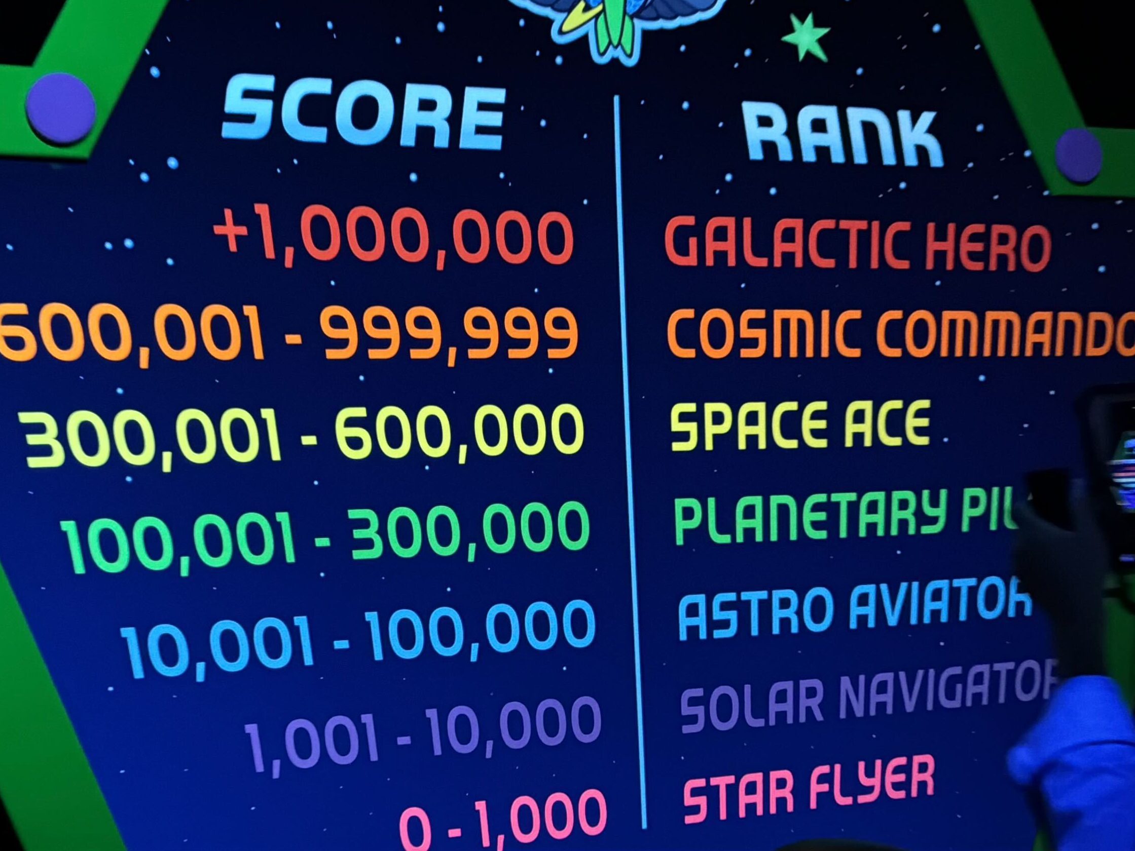 Updated Ride Scoring System Explained for Buzz Lightyear’s Space Ranger Spin