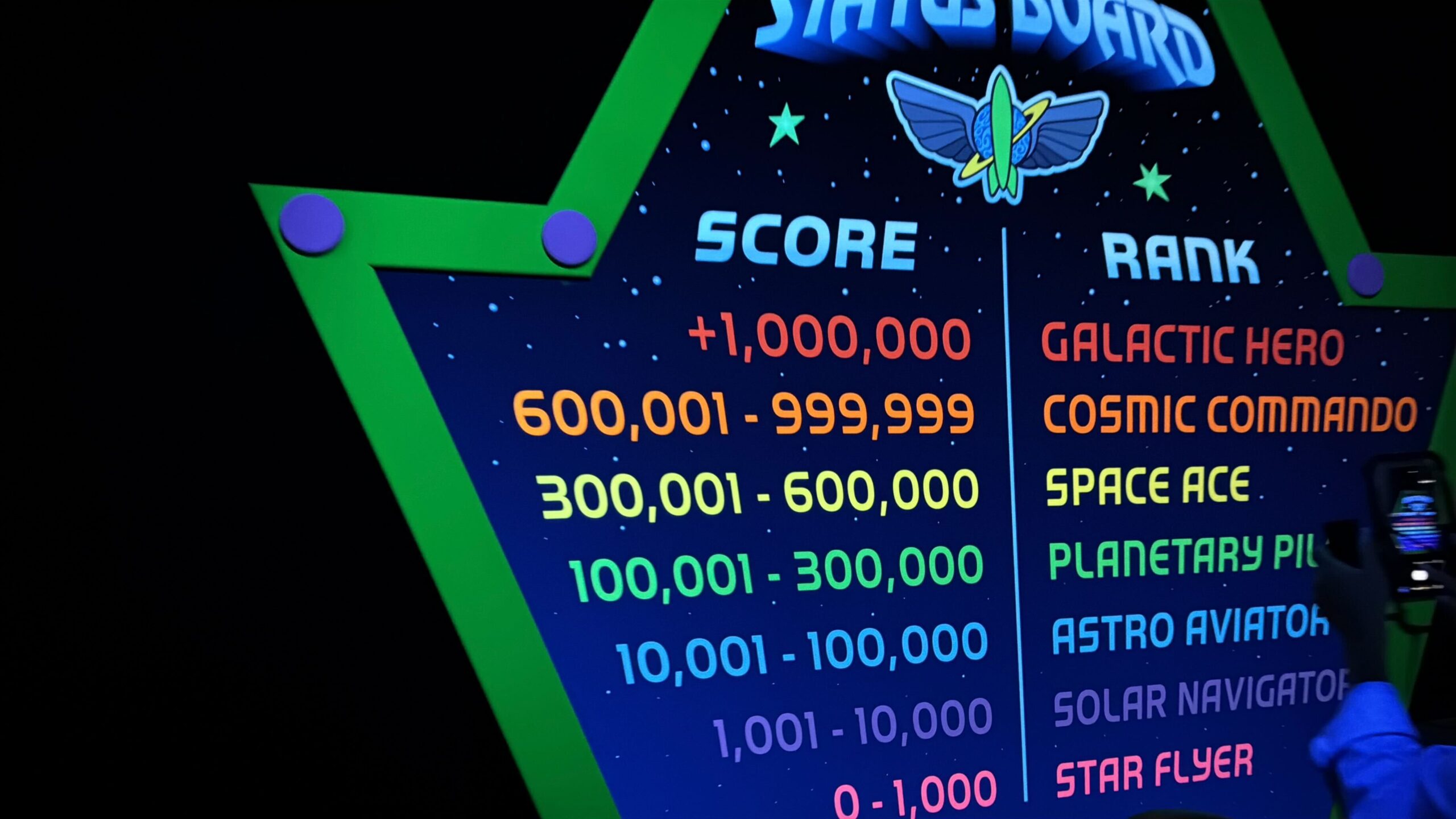 Tips and Tricks for Becoming a Galactic Hero on Buzz Lightyear’s Space Ranger Spin