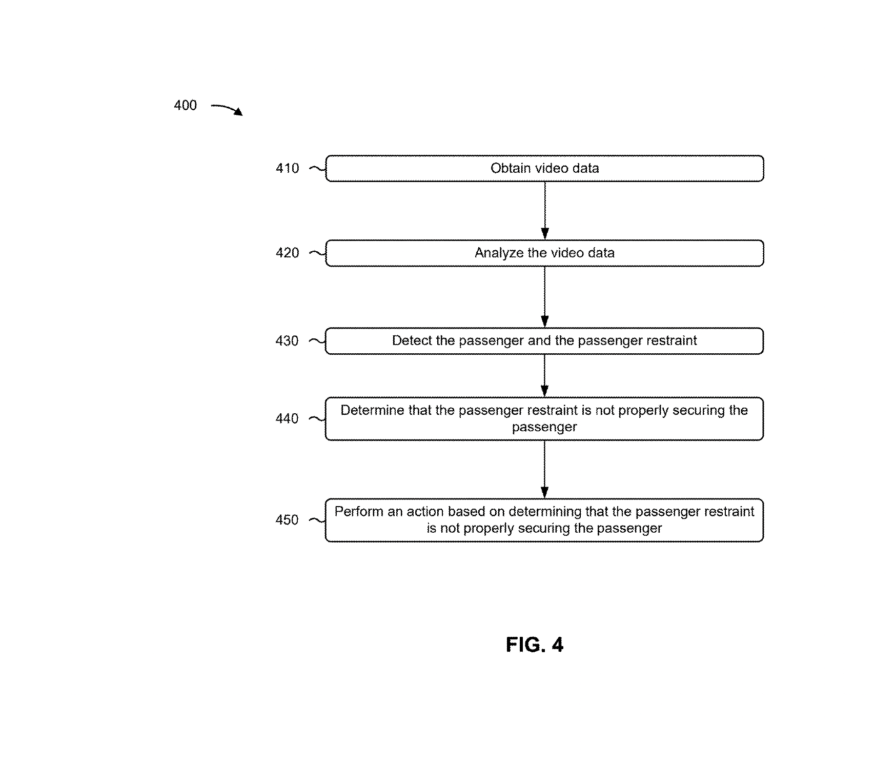 Disney AI Ride Safety Patent