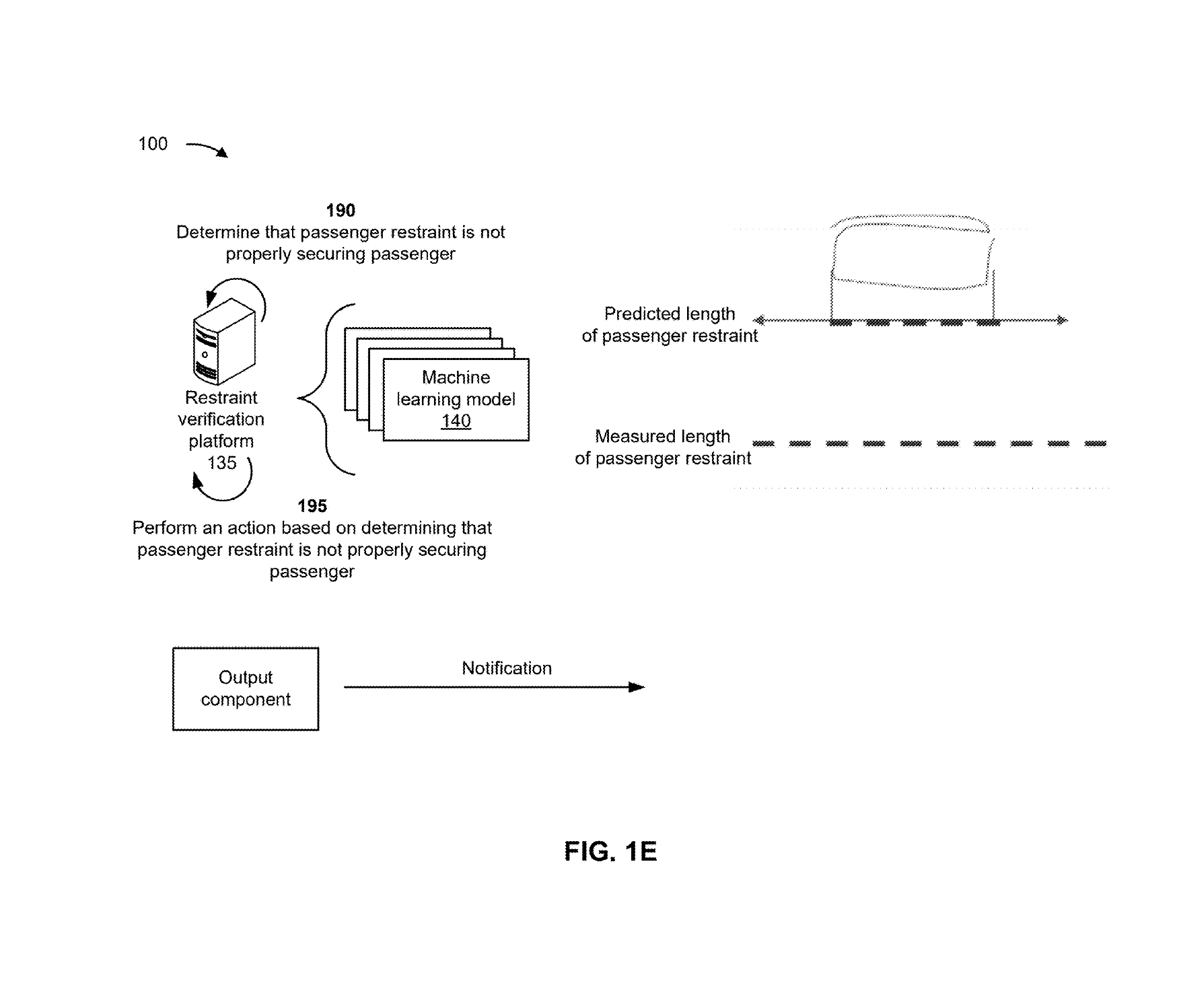 Disney AI Ride Safety Patent