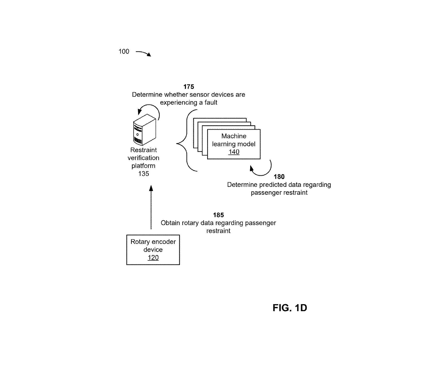 Disney AI Ride Safety Patent