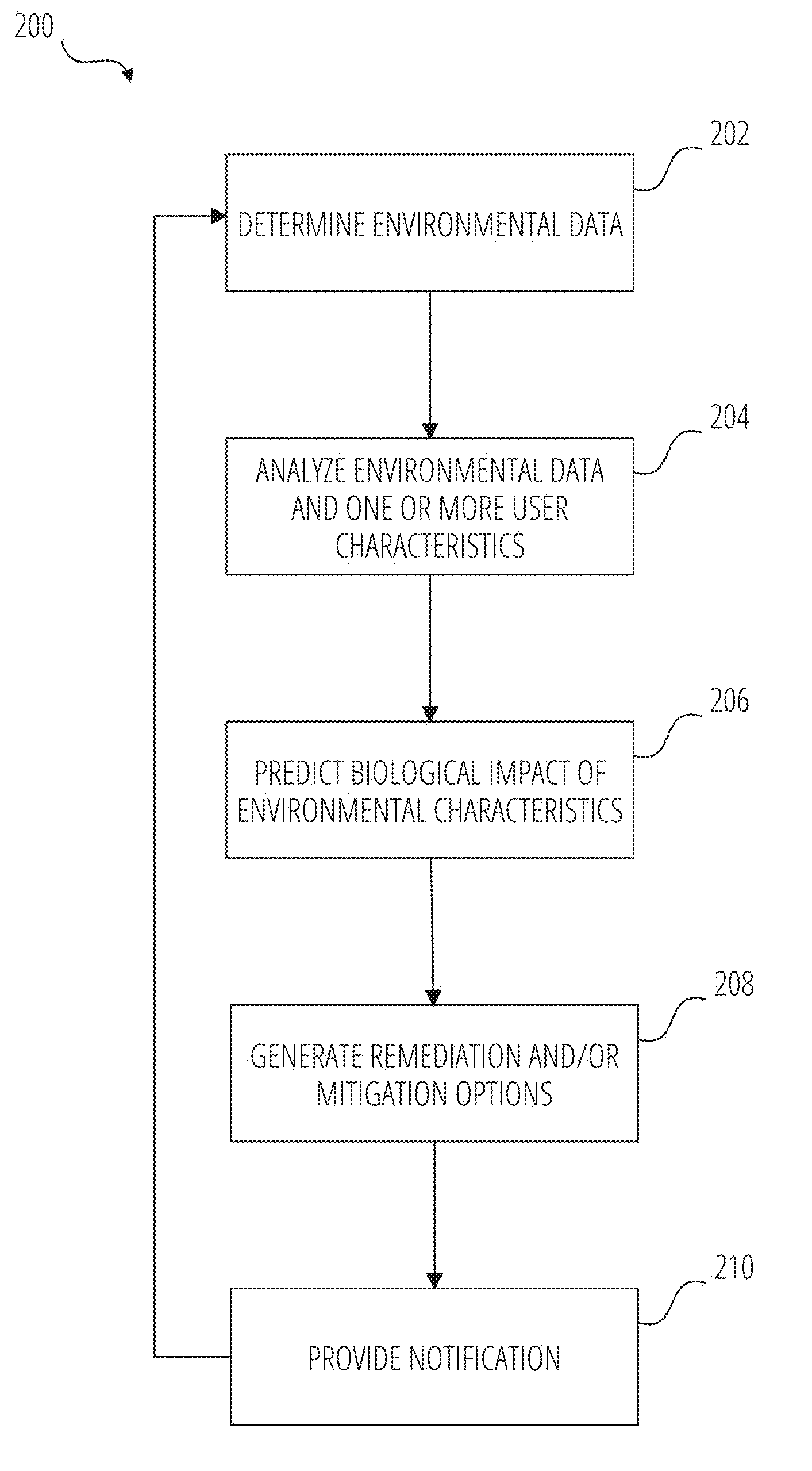 Diagram from Disney Enterprises patent for weather warning system