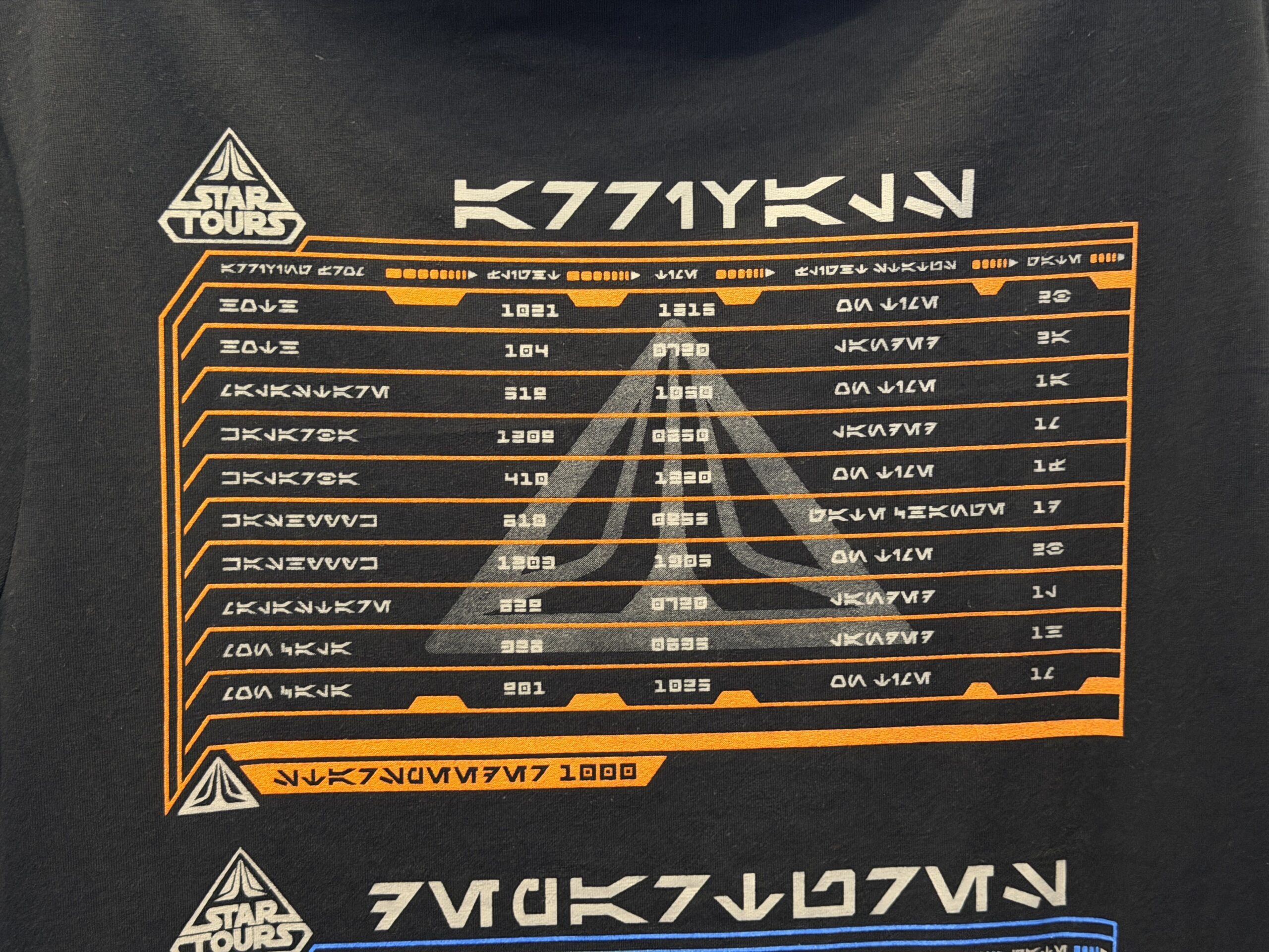 A new wave of Star Wars merchandise has arrived at Disneyland, including several graphic T-shirts, a keychain, and multiple Hasbro Black Series figures inspired by Star Wars: Attack of the Clones, The Mandalorian & Grogu, Star Tours, and more.