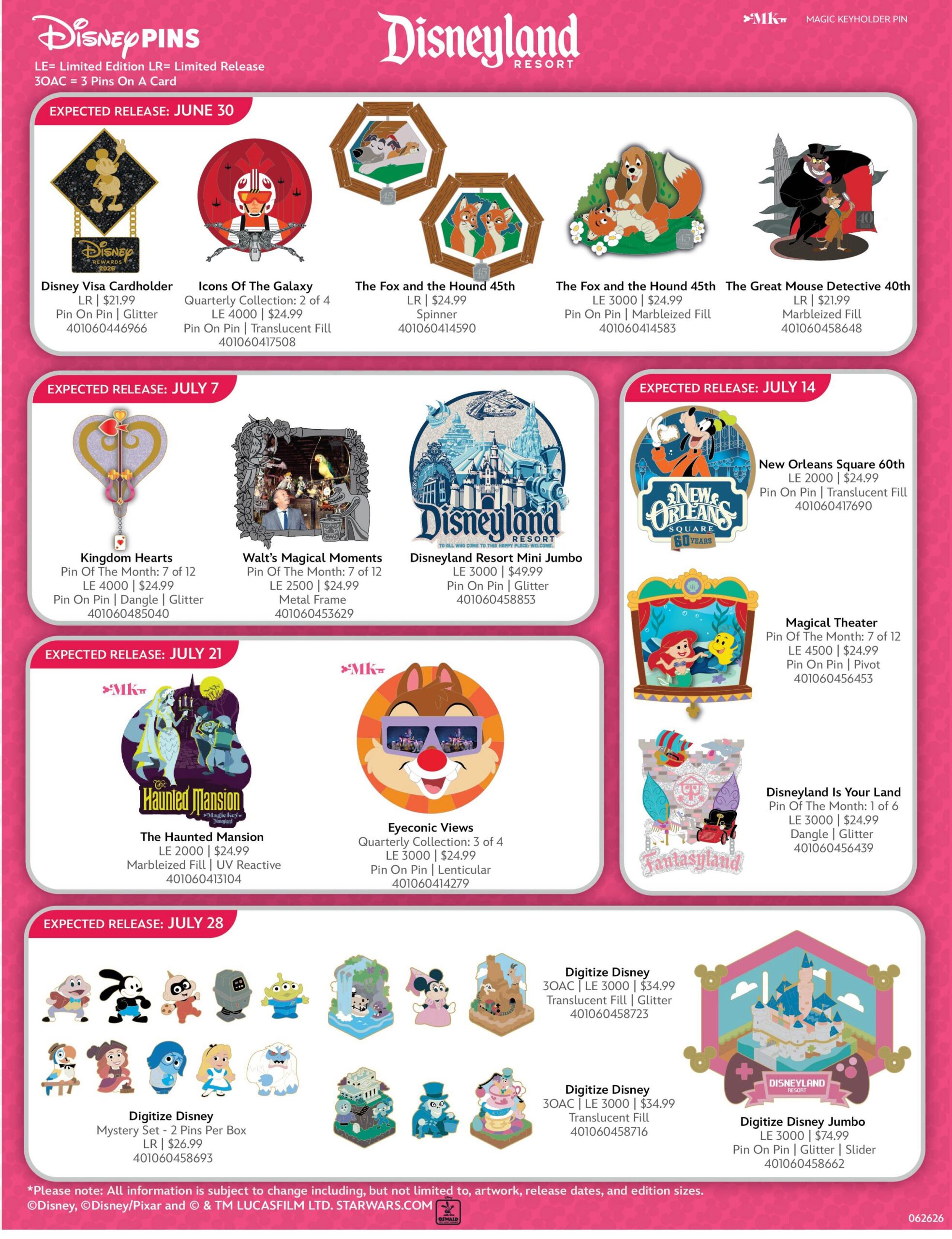 Disneyland July pin releases.