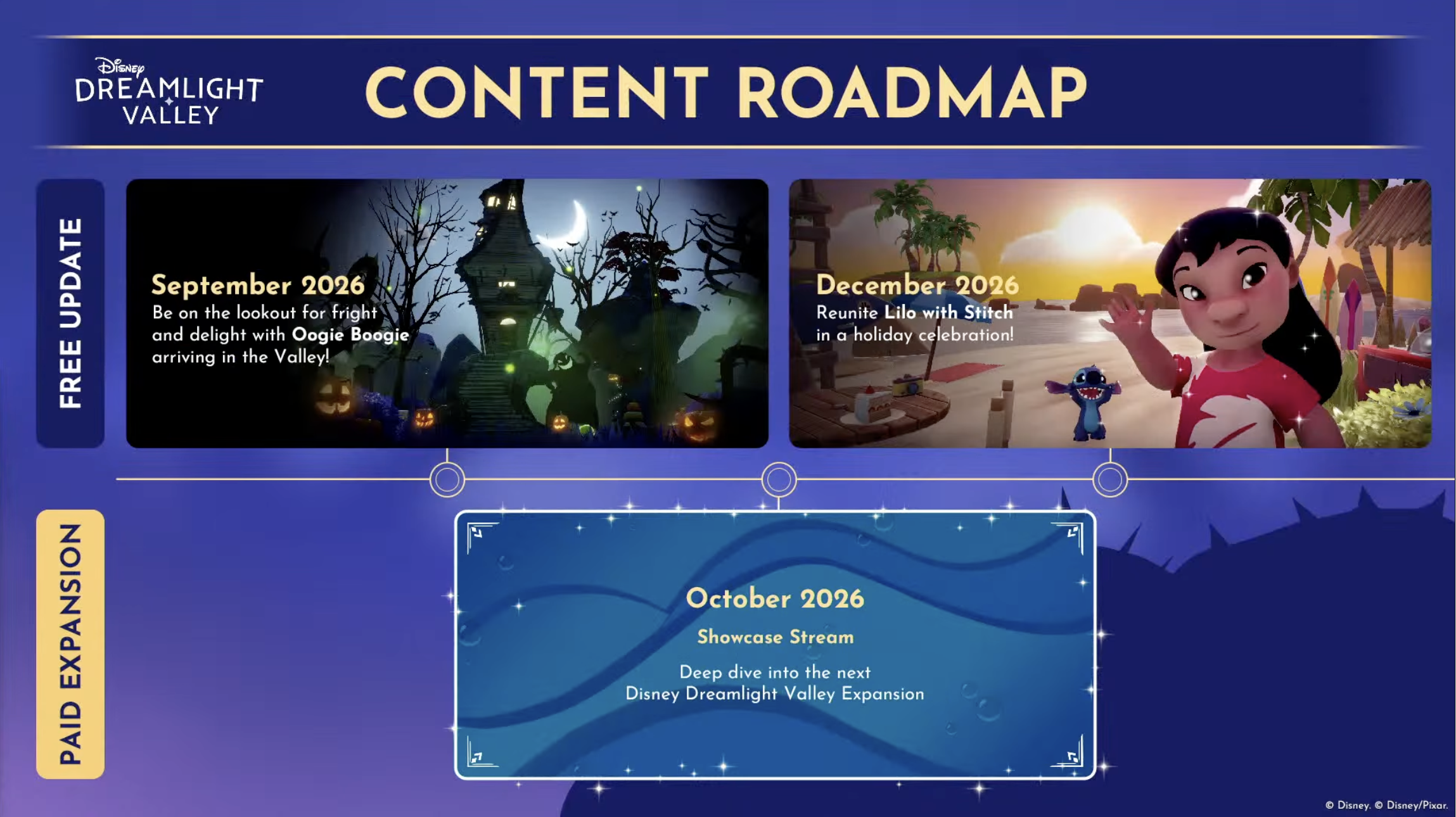 Gameloft revealed the next wave of content coming to Disney Dreamlight Valley during a livestreamed D23 panel on Friday.