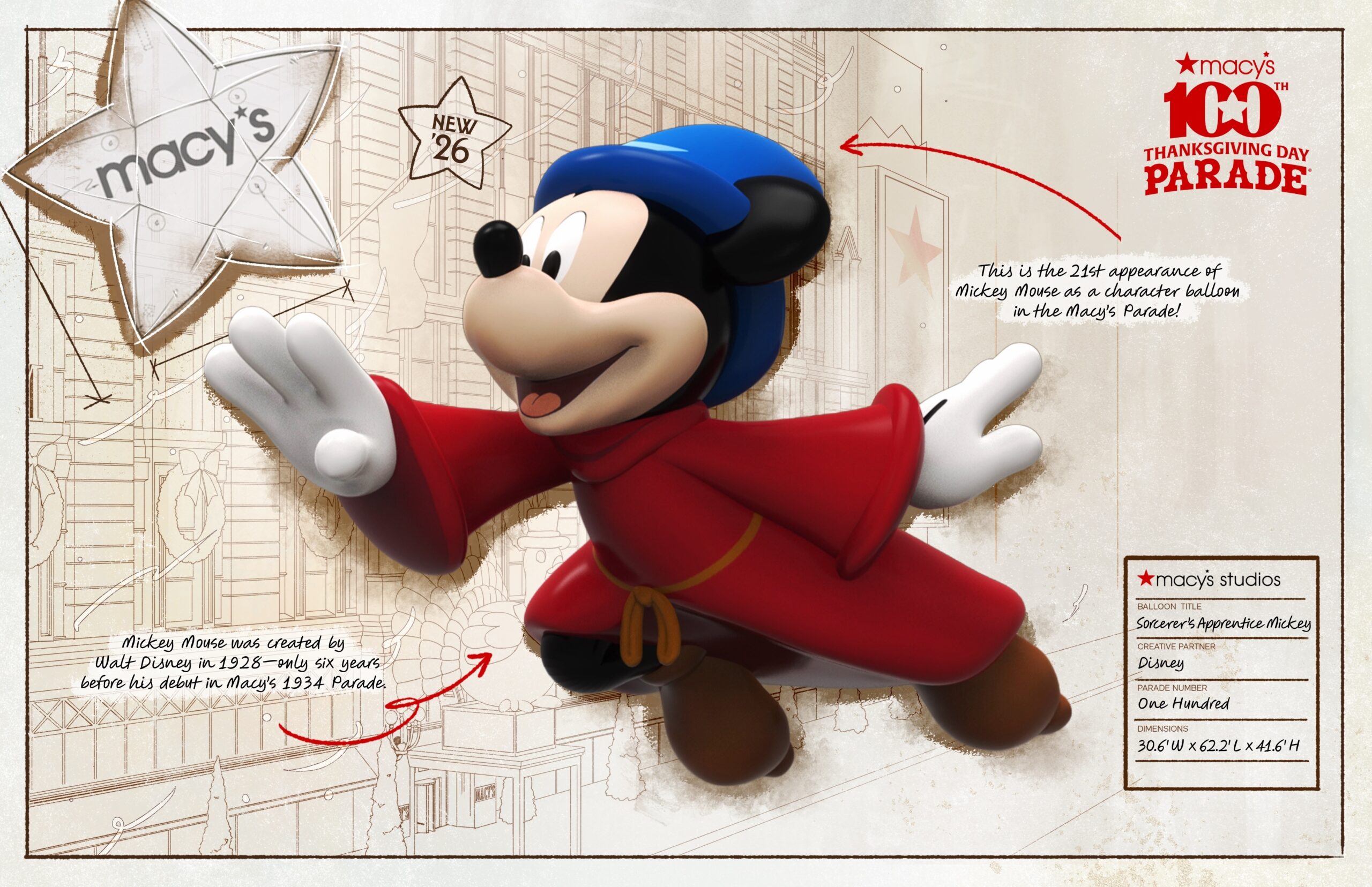 Sorcerer’s Apprentice Mickey Balloon Will Debut at Macy’s 100th Thanksgiving Day Parade
